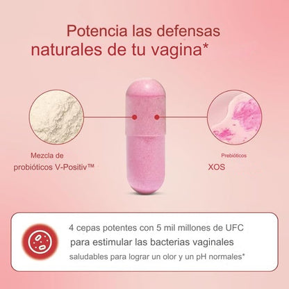 URO PREMIUM